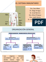 Sistema Inmunitario