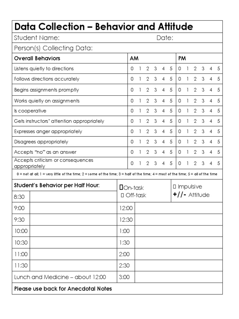 Behavior Data Collection | PDF | Neuroscience | Behavior Modification