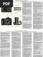 Fuji S5 Pro Cheatsheet