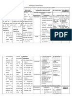 Matriz de Consistencia