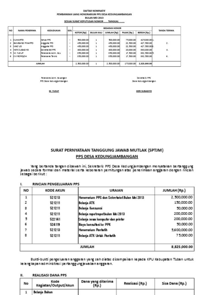 152106368 Contoh Spj Pps Pileg Xlsx