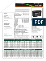 Dura 12-9F2