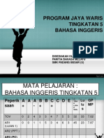 Dialog Prestasi Jaya Waris Bahasa Inggeris Tingkatan 5 2018