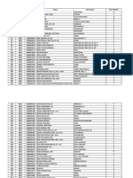 Data HAJI 2018 - 2019