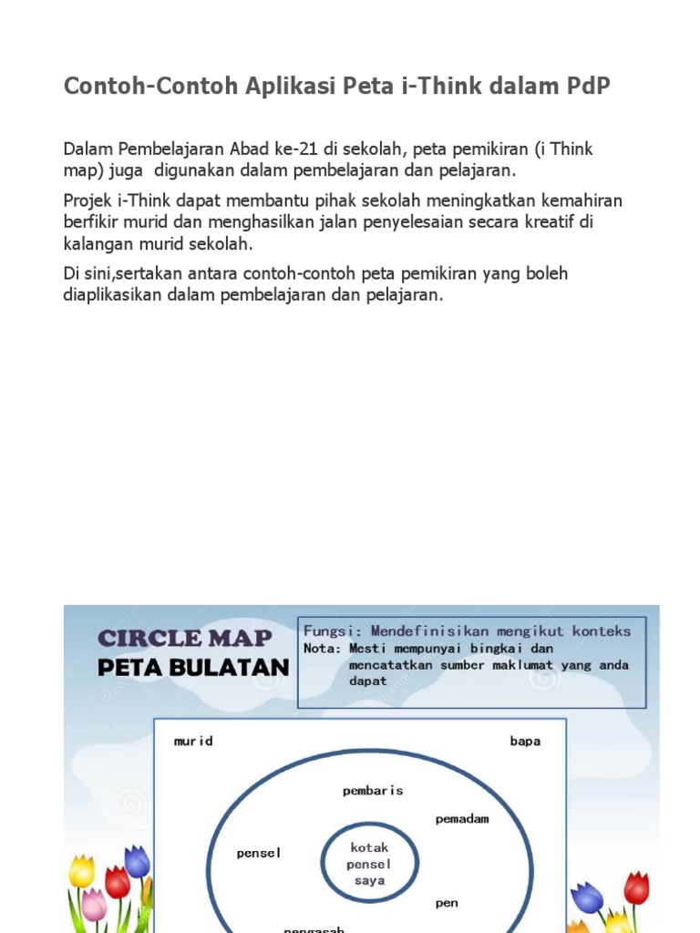 Peta I Think Pembelajaran Abad Ke 21 Pdf