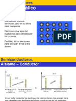 Semiconductores i Diodos