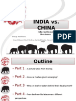 India Vs China Nov201