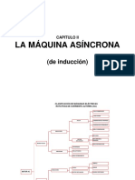 La Máquina Asíncrona