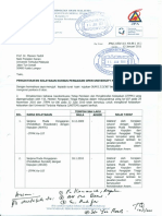 Pengiktirafan JPA BTPS, BTPE, BITE, BITS, BETESL, BEEA & MIT - 12 Jan 2011 PDF