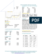 Market Update 3rd May 2018