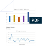 Graficos Prontos Do Sniff Nassau