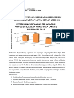 Laporan Audit Kepatuhan Kebersihan Tangan 