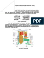 HRSG dan Boiler Kerja dan Komponen