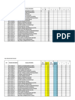 Penilaian Uasda Ips