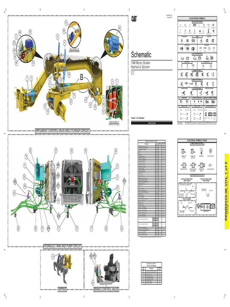 Implement Control Valve and Cylinder Circuit: Hydraulic System 16M ...