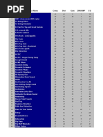 Manual Zoom 505 Ii Pdf