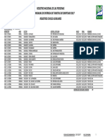 Brigadas de Entrega de Tarjetas de Identidad 2017 Al 30102017