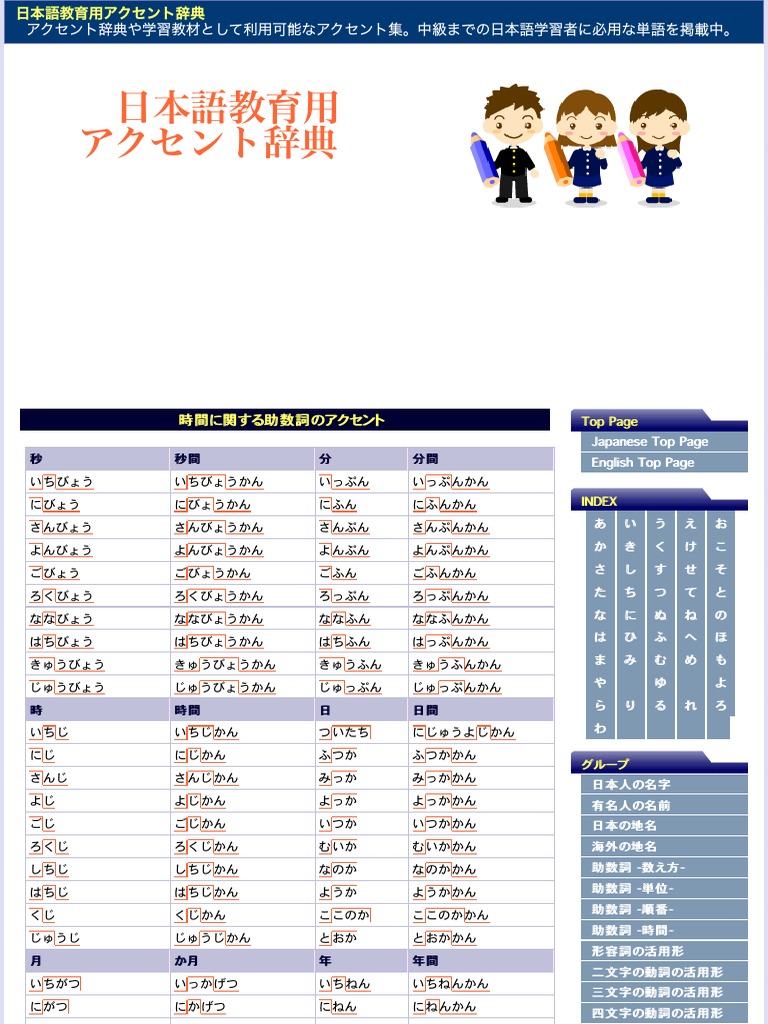 日本語教育用アクセント辞典 時間に関する助数詞のアクセント