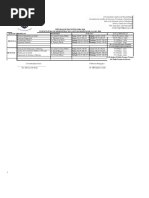 Calendario de Aula Bloco B