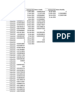 Exchange Date Return Daily Exchange Date Exchange Date