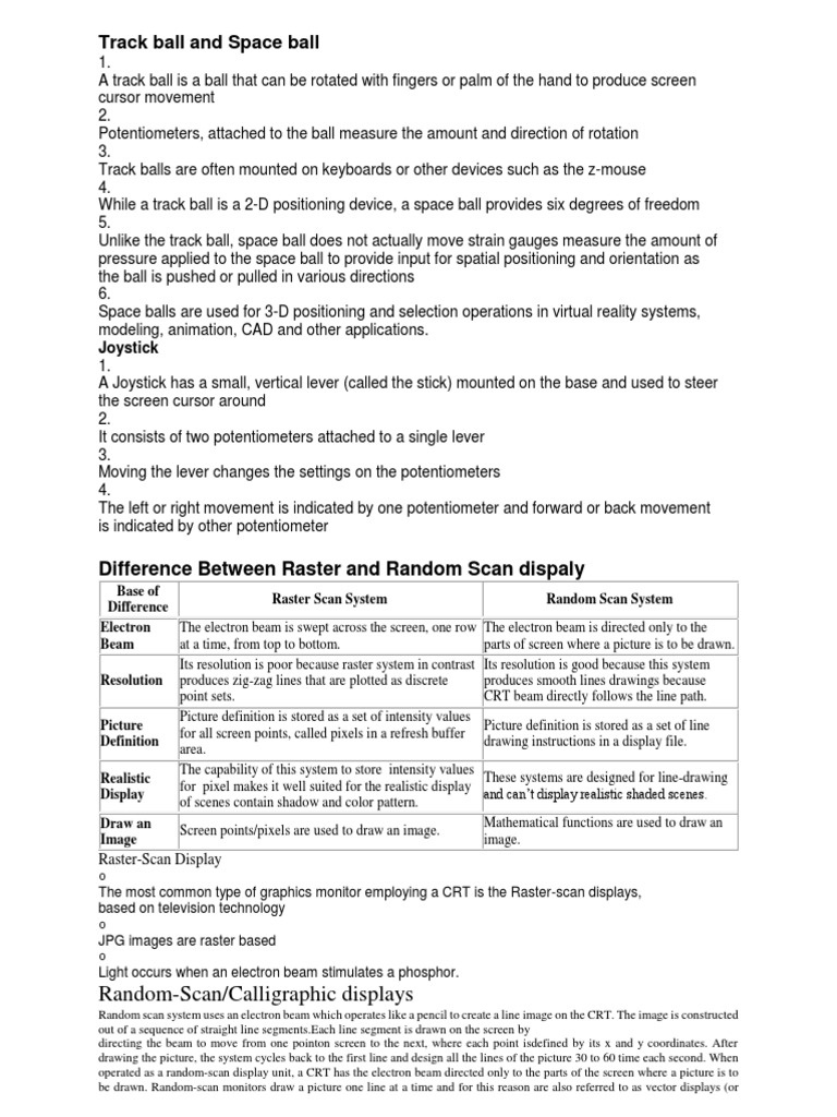 Track Ball and Space Ball Difference Between Raster and Random Scan
