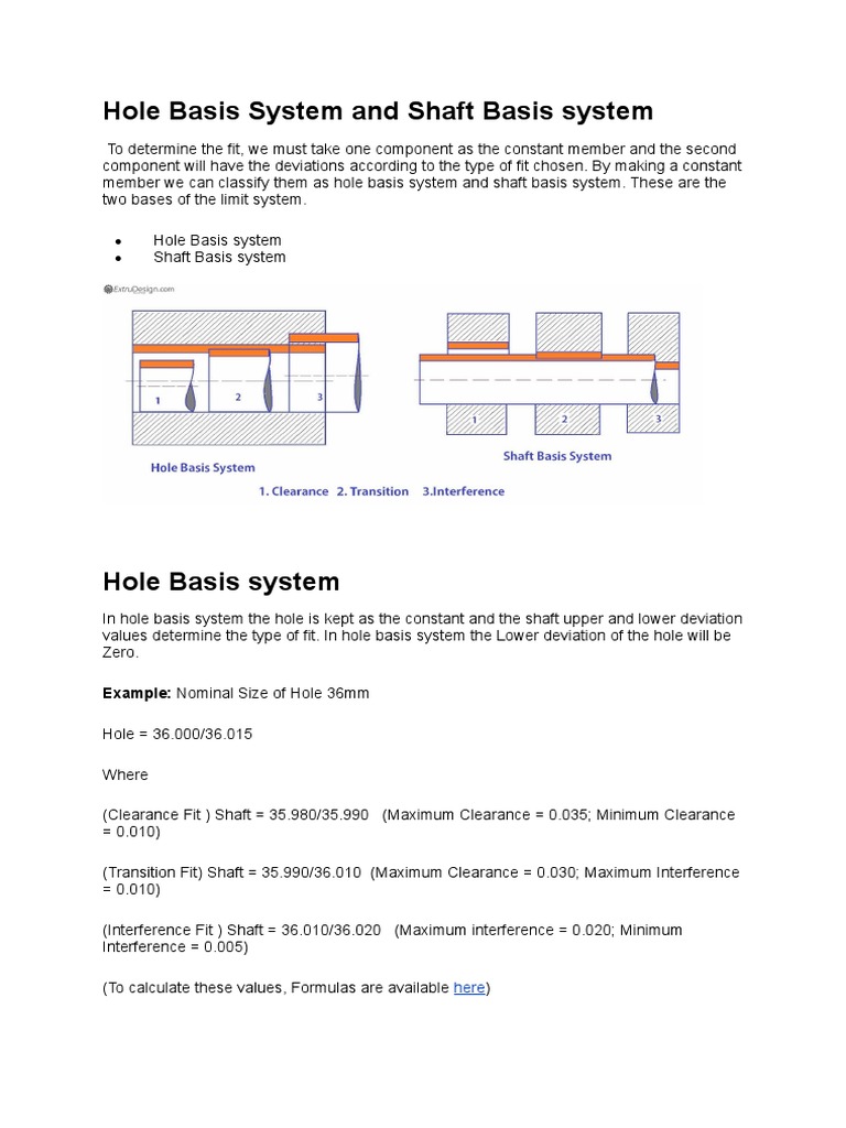 Hole vs Shaft Basis Systems Explained | PDF | Teaching Methods ...