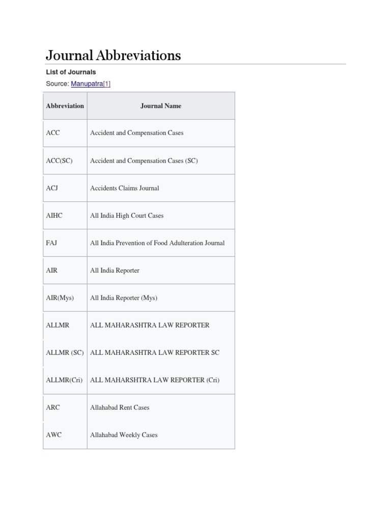 Law Journals Abbreviations PDF Morality Ethical Principles