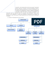 Tarea Organigrama