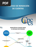 Presentacion Modelo Rc Cpccs