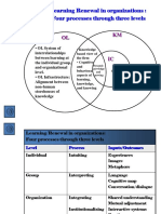 Advanced HR Knowledge MGMT