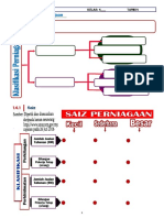 1.4 Klasifikasi Perniagaan