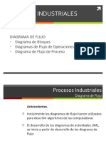 1.Procesos Industriales Diagramas de Flujo2.0