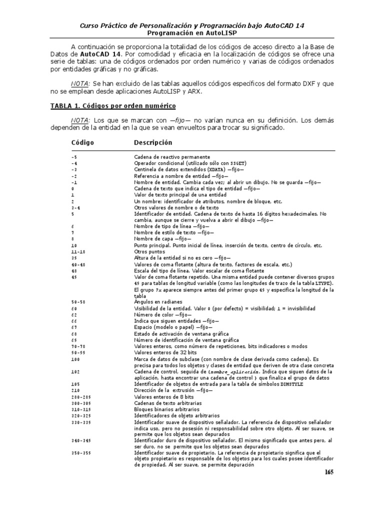 (Autocad r14) Tabla de Códigos para Programacion AutoLISP | PDF | Poco ...
