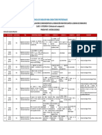 BALOTARIO MOTOTAXI CLASE_B_CATEGORÍA_IIC.pdf