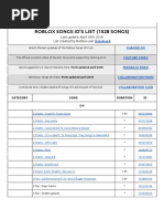 Roblox Songs Id S List 1528 Songs Popular Music 16k Views - roblox songs id s list 1528 songs