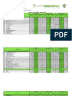 Escala Salarial Unión Informática - Acuerdo Hasta Agosto 2018