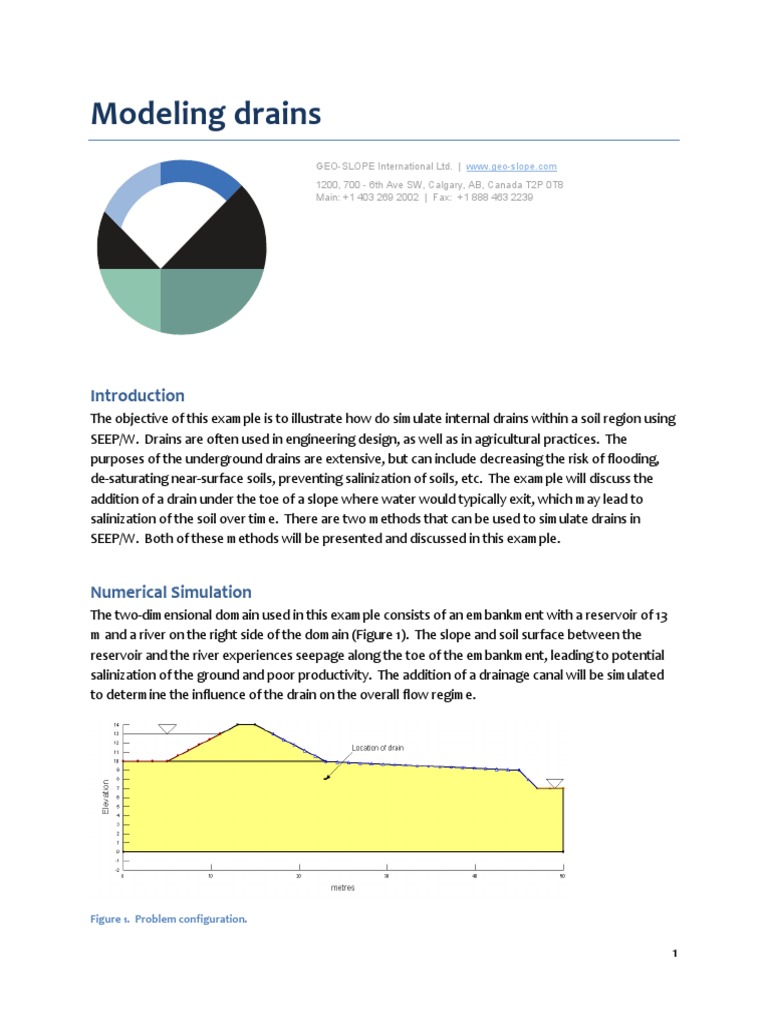 Modeling Drains | PDF | Complexity | Soil Mechanics