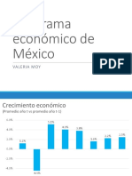 Panorama Económico de México 2016.