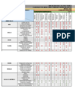 Matriz Final Importancia-impacto