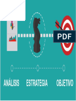 Analisis Comercial