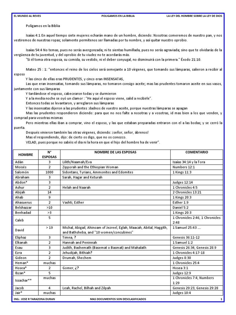 Polígamos en La Biblia PDF Poligamia Matrimonio