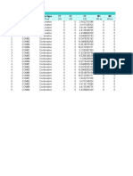 Table: Joint Reactions Joint Outputcase Casetype F1 F2 F3 M1 M2