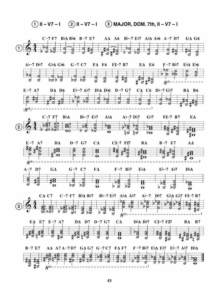 II V I Piano | PDF