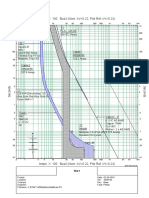 Amps X 100 Bus3 (Nominal Voltage and Plot Reference Voltage