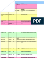 Paediatric Formulation Books Inventory List 2013-10-10