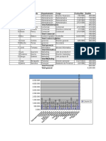 Pregunta 4 - Examen de Excel