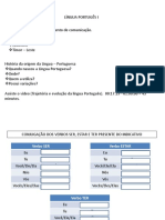 Língua Portuguesa: origem, conjugação e exercícios