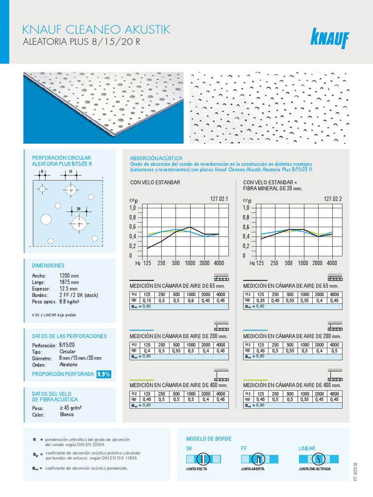 Knauf Cleaneo Datenblatt