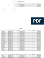 Data Update Biodata KS LP2KS SOLO