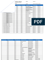 Instalaciones Mineras de Chile (2016-2017)